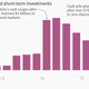 Image for article titled Tesla has discovered a new energy source: Burning shareholder cash